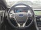 2018 Ford Taurus SHO