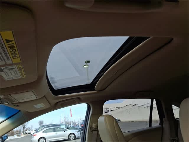 2015 Acura RDX Tech Pkg