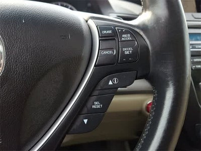 2015 Acura RDX Tech Pkg