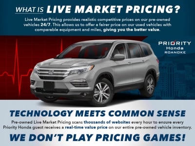 2025 Honda Ridgeline Sport+